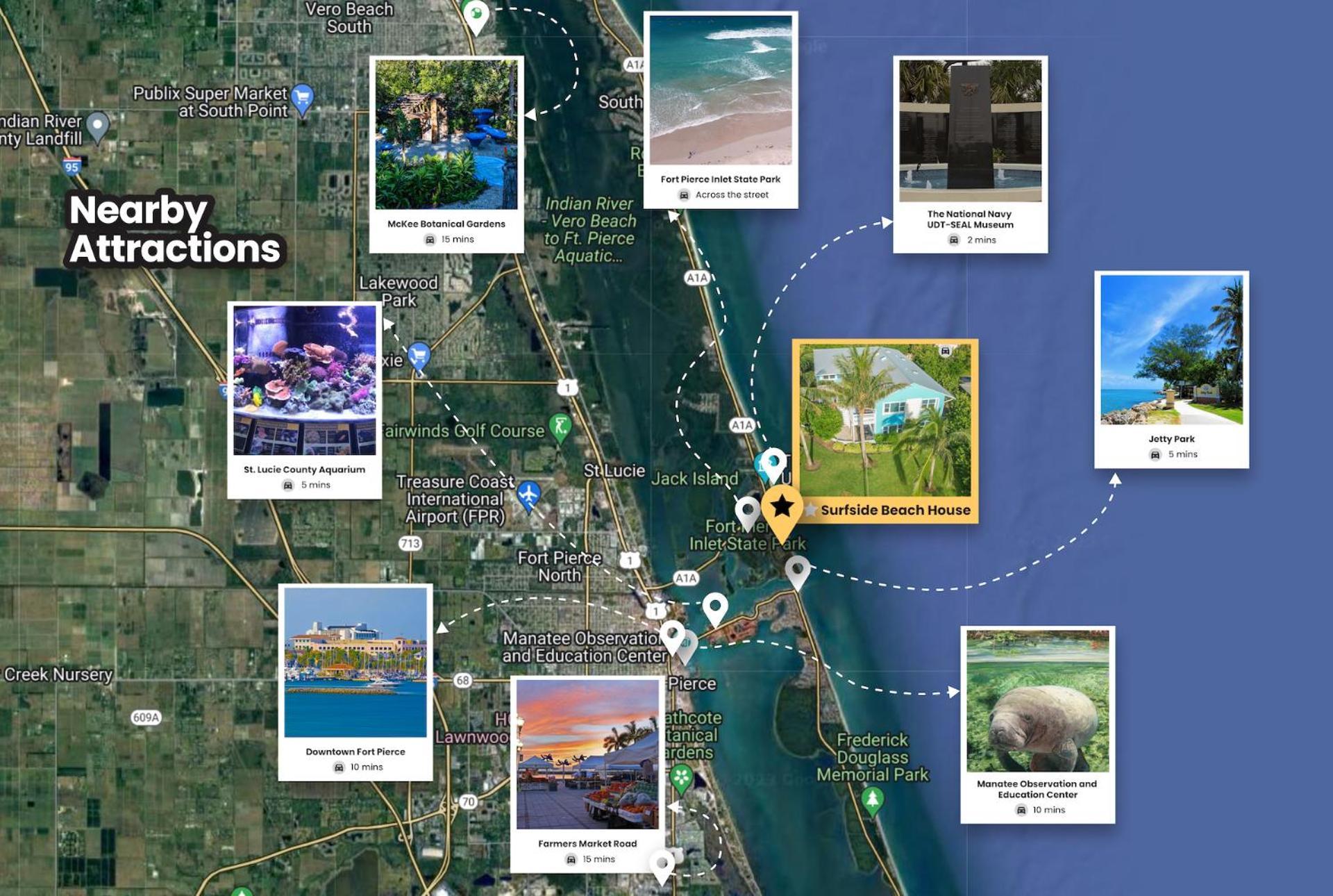 Fort Pierce - 2Bd,2Ba Tropical Surfside Retreat Εξωτερικό φωτογραφία