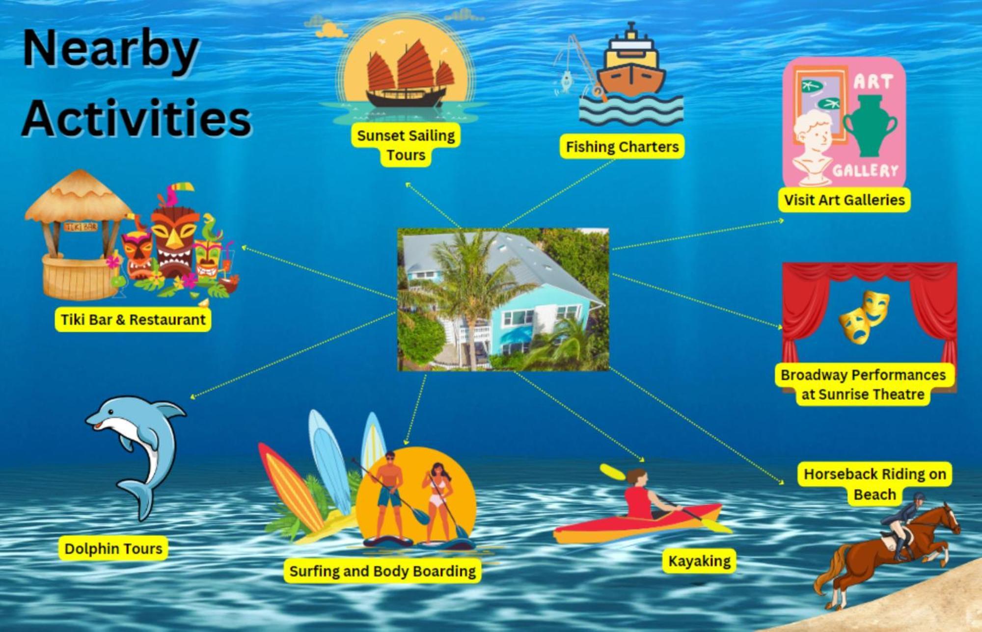 Fort Pierce - 2Bd,2Ba Tropical Surfside Retreat Εξωτερικό φωτογραφία